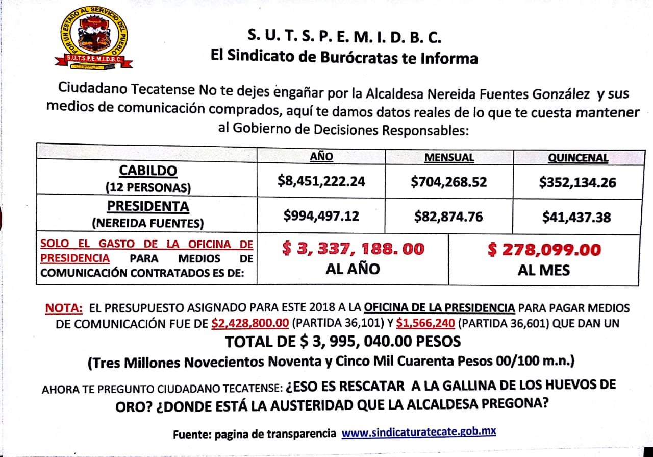 Se molestan burócratas con medios locales por exhibir su mafia sindical