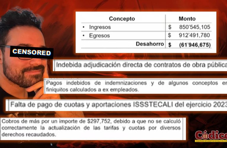 El gobierno de Darío N perdió 61 millones de pesos en 2023